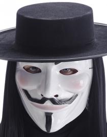 Anonymous Mask Budget