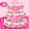 Rosa Muffinsstll