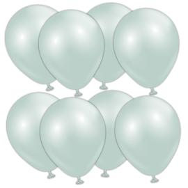 Latexballonger Mintgrön 13 cm