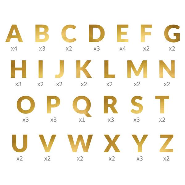 DIY Girlang Guld