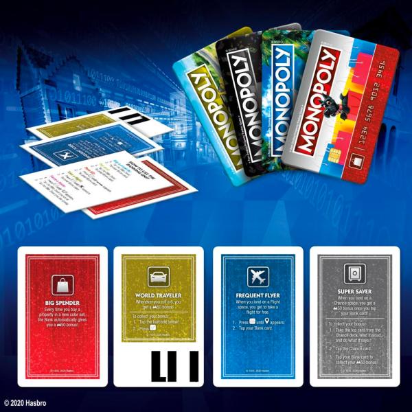 Monopol Elektronisk Bank