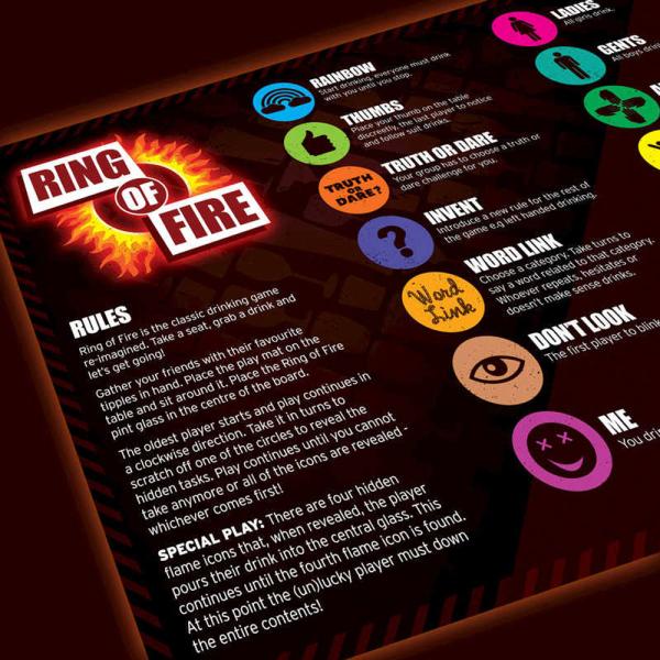 Ring of Fire Festspel