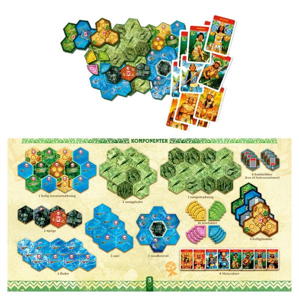 Quest For El Dorado Dangers & Muisca Expansion