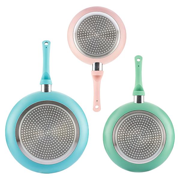 Keramiska Non Stick Stekpannor Set