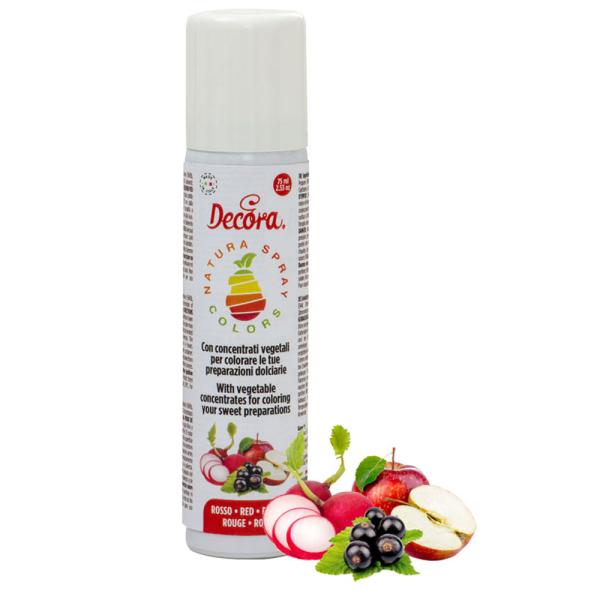 Ätbar Sprayfärg Röd