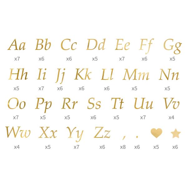 Stickers Alfabetet Guld