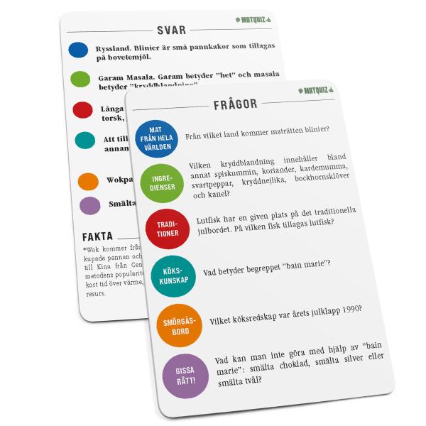 Frågespel Matquiz